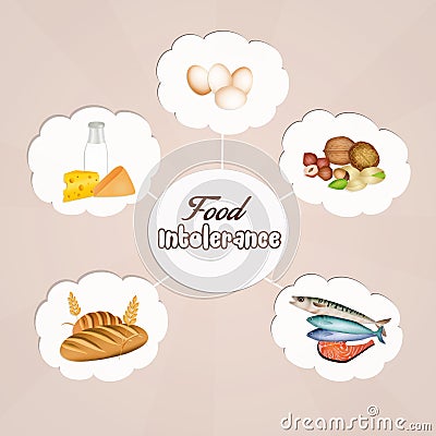 Food intolerance Cartoon Illustration