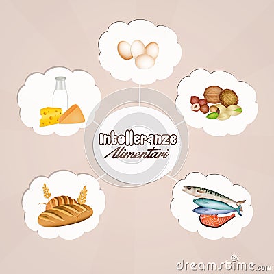 Food intolerance Cartoon Illustration