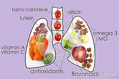 Food for lung health. Nutrients, vitamins, antioxidants Stock Photo