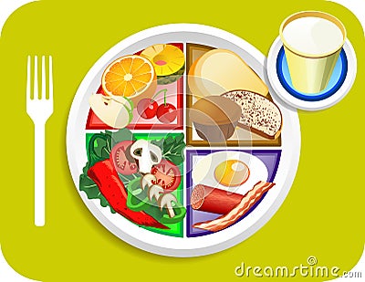 Food My Plate Breakfast Portions Vector Illustration