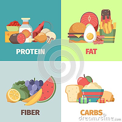 Food nutrition. Proteins fats carbohydrates fiber health products for natural diet nutrition group garish vector cartoon Vector Illustration