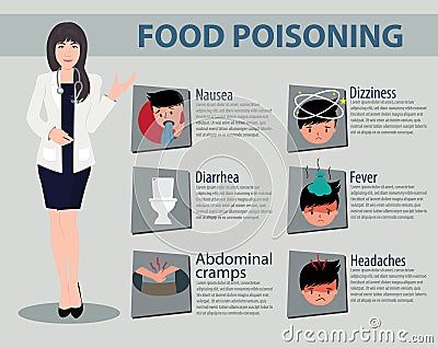 Food poisoning background Vector Illustration