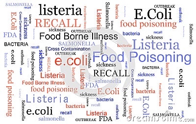 Food Poisoning concept Stock Photo