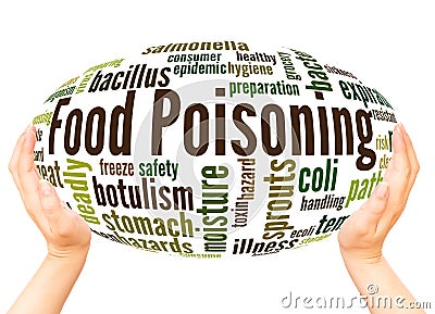 Food Poisoning word cloud hand sphere concept Stock Photo