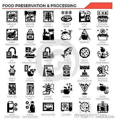 Food preservation and processing icon set Vector Illustration