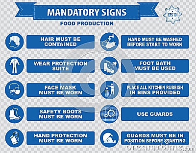 Food Production Mandatory Signs Stock Photo