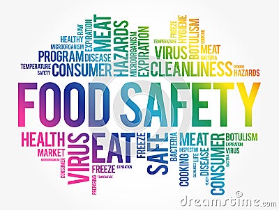 Food Safety word cloud collage Stock Photo