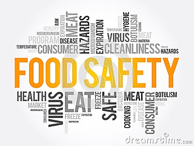 Food Safety word cloud collage, concept background Stock Photo