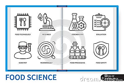 Food science infographics linear icons collection Stock Photo