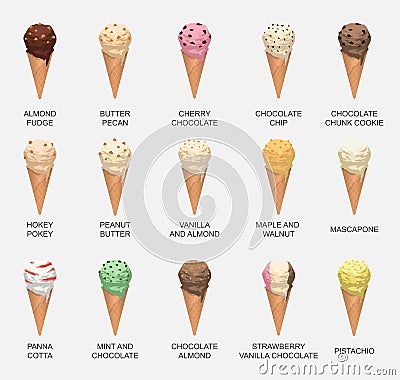 Various Ice Cream Cone Flavor Vector Illustration Set 2 Vector Illustration