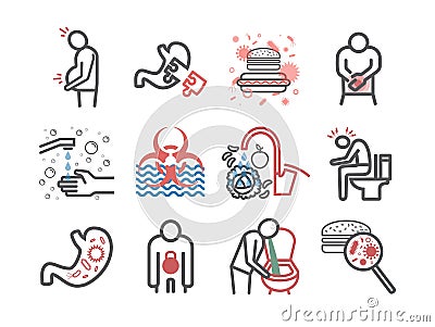 Food and water poisoning line icons. Hygiene symbols. Vector signs for web graphics. Vector Illustration