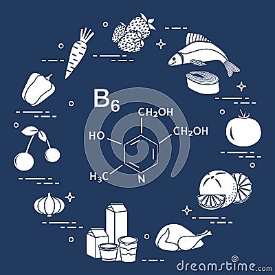 Foods rich in vitamin B6. Vector Illustration