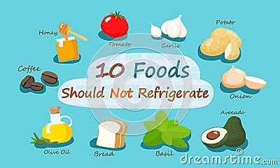 10 Foods Should Not Refrigerate Vector Illustration