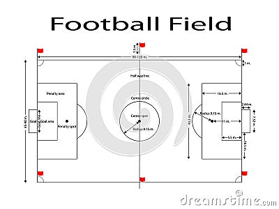 Football Field lines, soccer filed line. Measurements standard. Sport vector illustration. image, jpeg. Vector Illustration