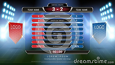 Football scoreboard team A vs team B and global stats broadcast graphic soccer template, For your presentation of the match result Vector Illustration