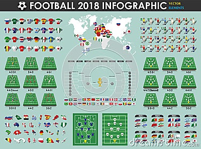 Football or Soccer cup infographic elements footballer , jersey , map , flag , etc. . Vector for international world champions Vector Illustration