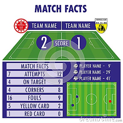 Football Soccer Match Statistics. Scoreboard and play field. Vector Illustration