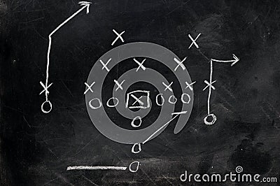 football diagrams x and o football diagrams x and o