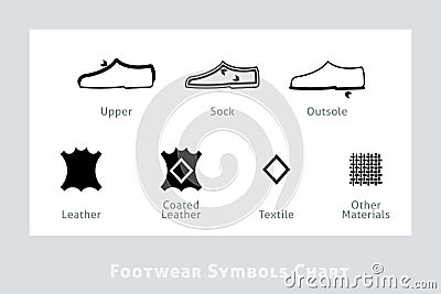 Footwear Label Icons Vector Illustration