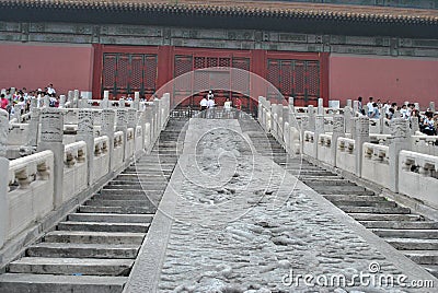 Forbidden city Editorial Stock Photo