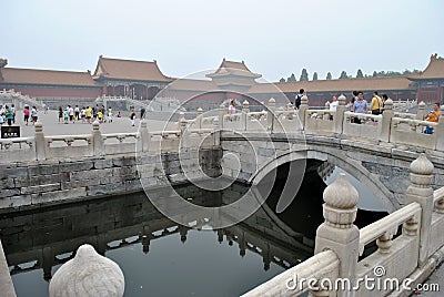 Forbidden city Editorial Stock Photo