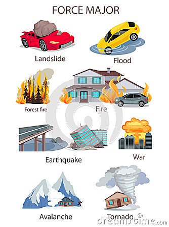 Force Majeure Natural Disaster Set Vector Illustration