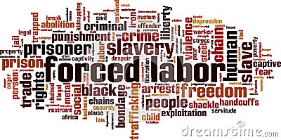 Forced labor word cloud Vector Illustration