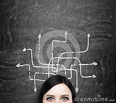 A forehead of the woman who is pondering about possible solutions of the complicated problem. Many arrows with different Stock Photo