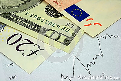 Foreign currency Stock Photo