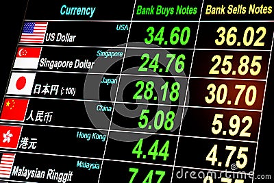 Foreign currency exchange rate on digital LED display screen Stock Photo