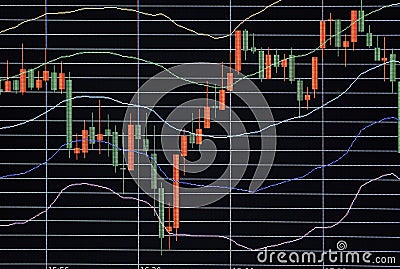 Foreign exchange market chart Stock Photo