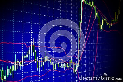 Forex stock market candle graph analysis on the screen Stock Photo
