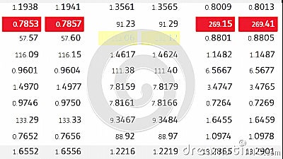 Forex Stock Market Index Commodity Ticker Board News Line On White Background New Quality Financial Business Animated Chart Graphics - 