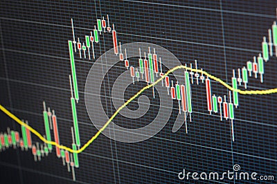 Forex trading technical analysis concept Stock Photo