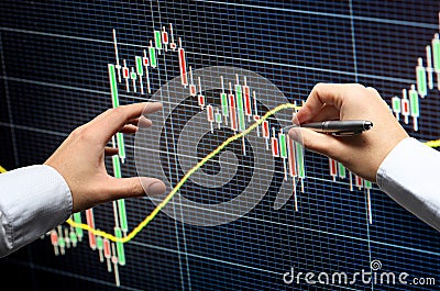 Forex trading technical analysis concept Stock Photo