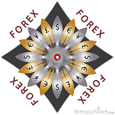 Forex Wheel of Currencies Stock Photo