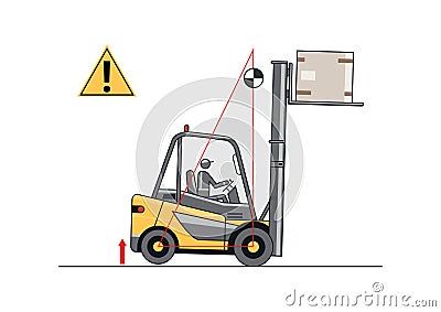 Forklift instability with a raised load. Vector Illustration