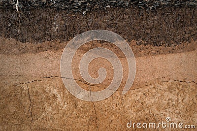 form of soil layers,its colour and textures Stock Photo