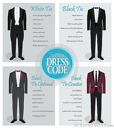 Formal dress code guide for men Vector Illustration
