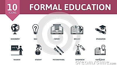 Formal Education set icon. Editable icons formal education theme such as geography, history, graduation and more. Vector Illustration