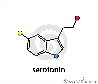 Formula of serotonin on a white background.Hormone of happiness and joy. Vector Illustration