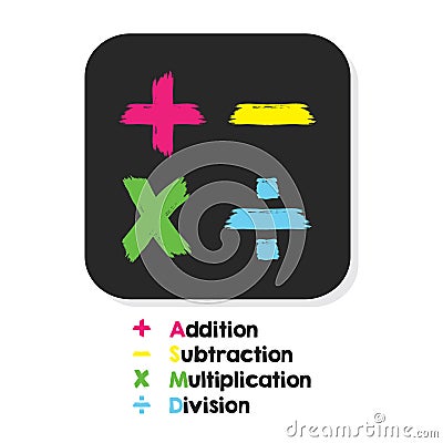 Four colorful brush style basic and fundamental arithmetic operations signs set on black sticker with their names list poster Vector Illustration