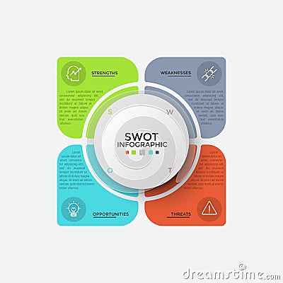SWOT infographic design template Vector Illustration