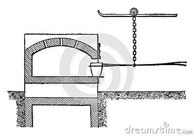Four crucibles with a mechanical charging and coke pushing, vintage engraving Vector Illustration