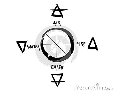 Four elements icons, line, triangle and round symbols set template. Air, fire, water, earth symbol. Hand drawing Pictograph signs Vector Illustration