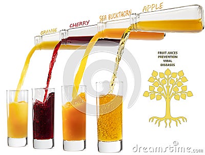 Four glasses with juices of orange, cherry, sea buckthorn and apple Stock Photo