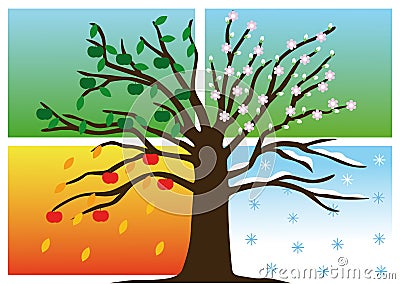 Four Seasons Vector Illustration