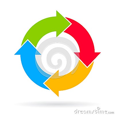 Four steps cycle diagram Vector Illustration