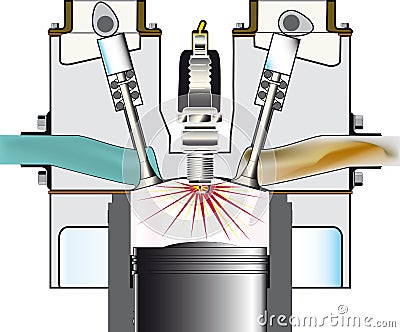 Four Stroke Ignition Vector Illustration