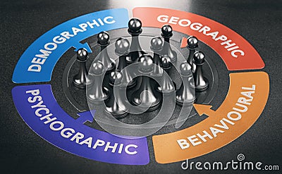 Four types of market segmentation Cartoon Illustration